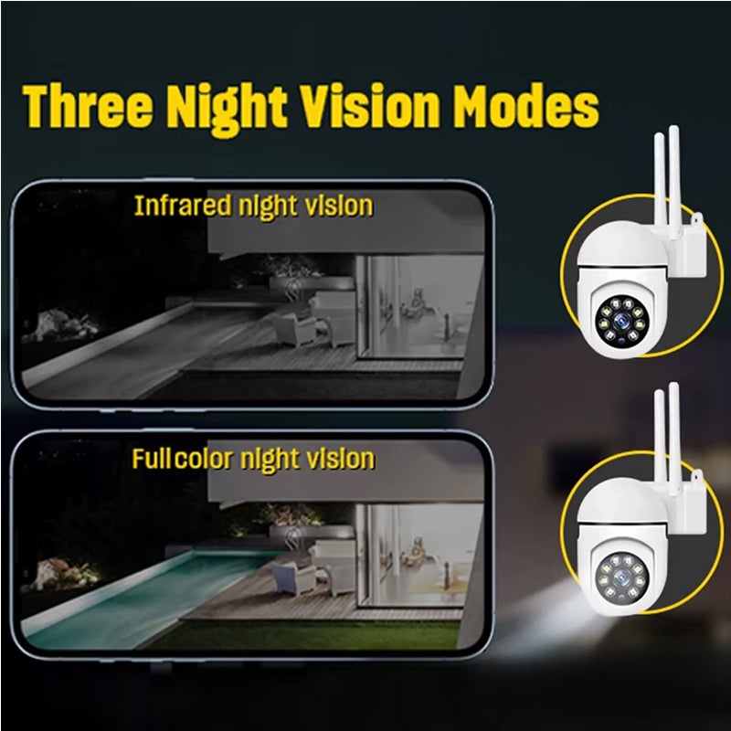 1080P WiFi Security Camera — Night Vision & PTZ Indoor Control