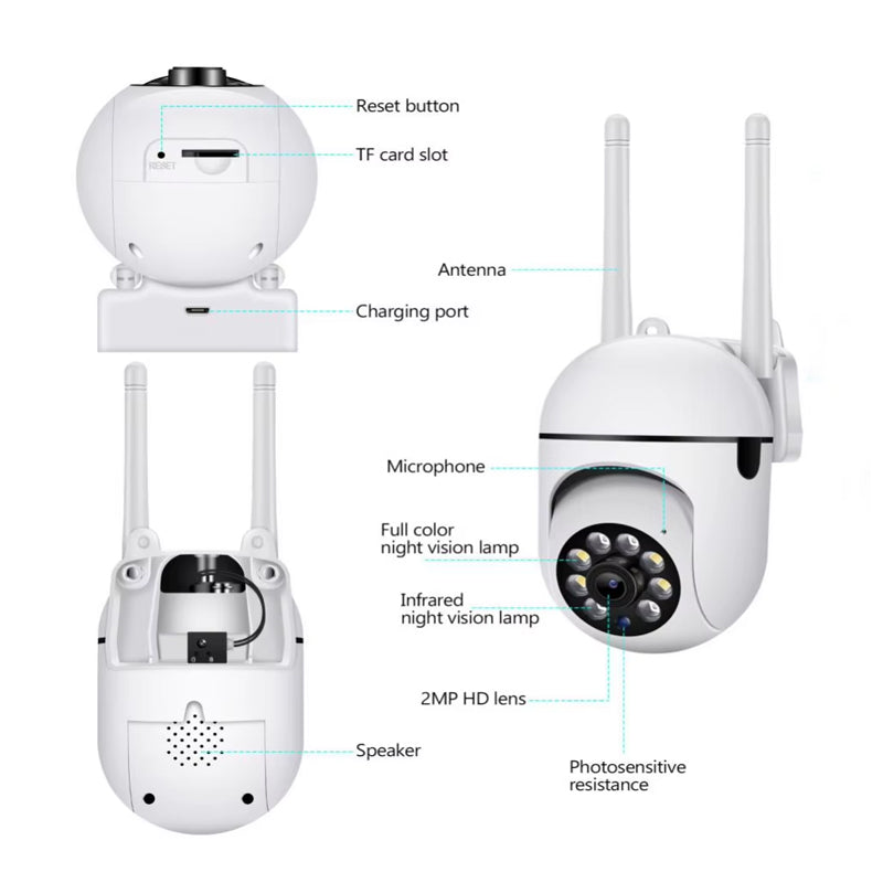 1080P WiFi Security Camera — Night Vision & PTZ Indoor Control